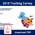 NVTA 2019 Tracking Report 02.14.20