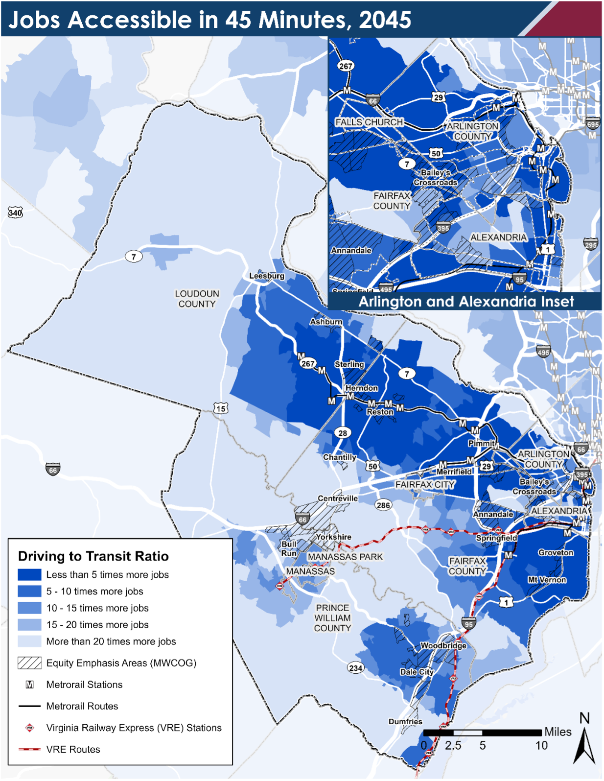 Chart showing weekday trips in millions with a trip starting or ending in the Northern Virginia Region. In 2017, there were 7.936 weekday person trips; In 2045 it's projected to be 10.132 which represents a 28% change. Commute to work trips were 1.390 in 2017 and projected to be 1.816 in 2045 which represents a 31% change. Non-commute trips were 6.546 in 2017 and projected to be 8.316 in 2045 which represents a 27% change. Weekday commercial Vehicle Trips were 0.406 in 2017 and projected to be 0.559 in 2045 which represents a 38% change.